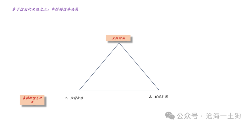 賭博：人民幣的錨在哪裡？
